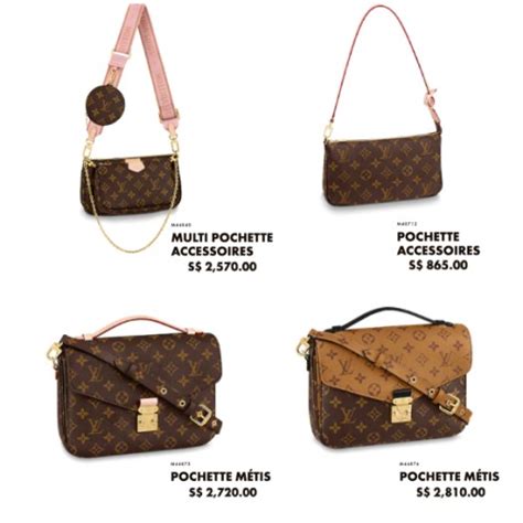 louis vuitton 2022 price increase|Louis Vuitton purse price increase.